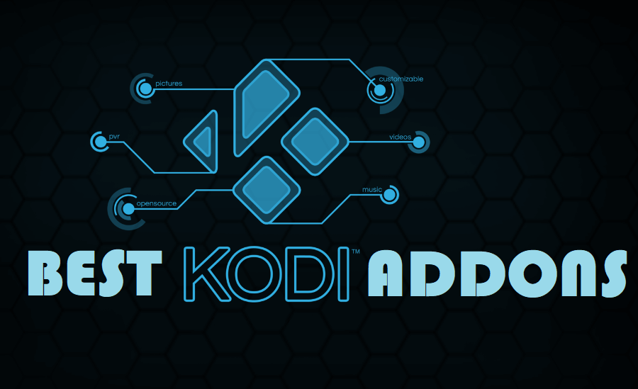 best kodi movie addons